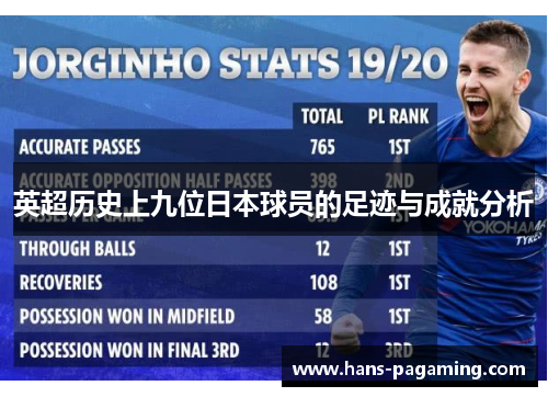 英超历史上九位日本球员的足迹与成就分析