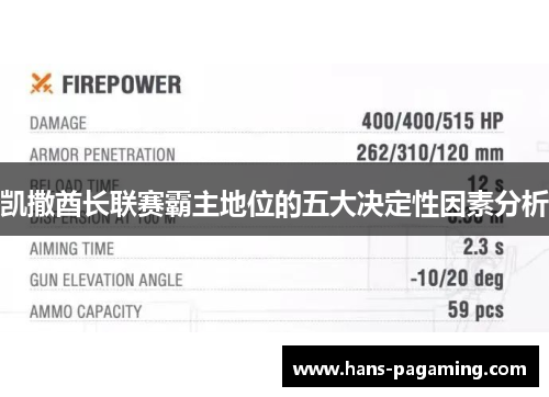 凯撒酋长联赛霸主地位的五大决定性因素分析 凯撒酋长联赛霸主地位的五大决定性因素分析