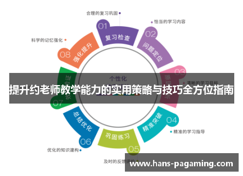 提升约老师教学能力的实用策略与技巧全方位指南 提升约老师教学能力的实用策略与技巧全方位指南