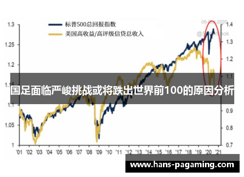 国足面临严峻挑战或将跌出世界前100的原因分析 国足面临严峻挑战或将跌出世界前100的原因分析