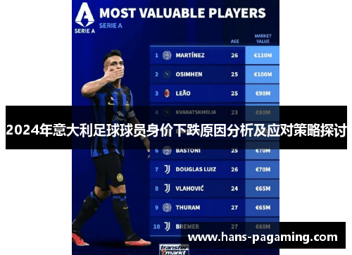 2024年意大利足球球员身价下跌原因分析及应对策略探讨 2024年意大利足球球员身价下跌原因分析及应对策略探讨