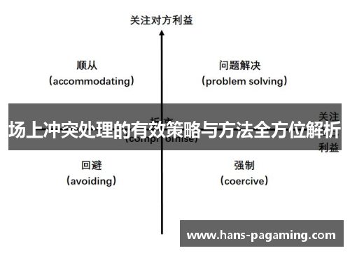 场上冲突处理的有效策略与方法全方位解析