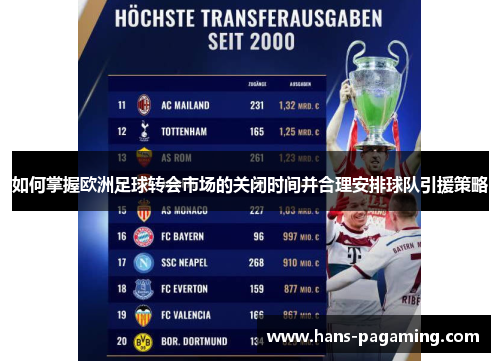 如何掌握欧洲足球转会市场的关闭时间并合理安排球队引援策略 如何掌握欧洲足球转会市场的关闭时间并合理安排球队引援策略