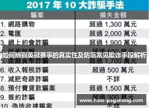 如何辨别英冠赛事的真实性及防范常见欺诈手段解析