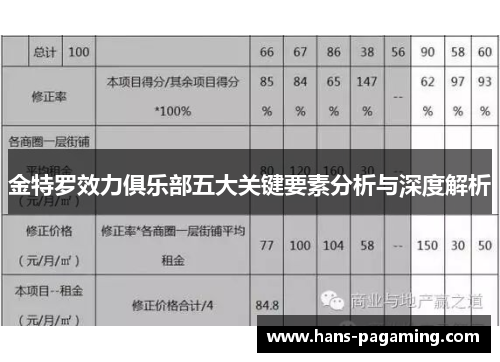 金特罗效力俱乐部五大关键要素分析与深度解析