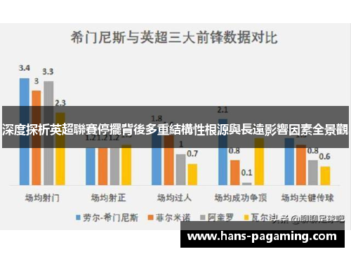 深度探析英超聯賽停擺背後多重結構性根源與長遠影響因素全景觀