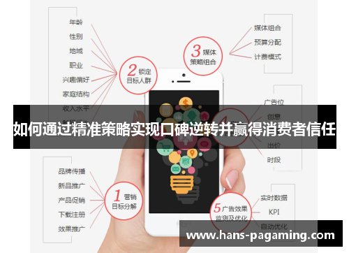如何通过精准策略实现口碑逆转并赢得消费者信任 如何通过精准策略实现口碑逆转并赢得消费者信任