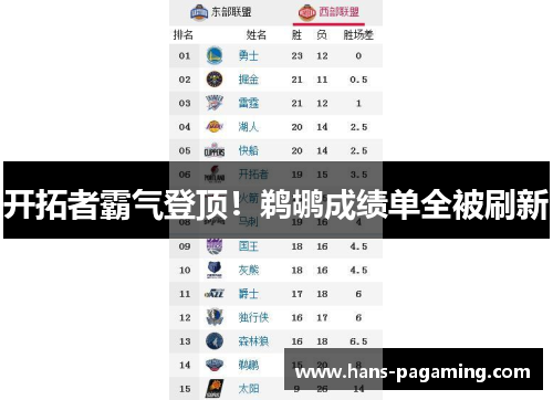 开拓者霸气登顶!鹈鹕成绩单全被刷新 开拓者霸气登顶!鹈鹕成绩单全被刷新
