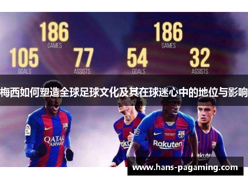 梅西如何塑造全球足球文化及其在球迷心中的地位与影响