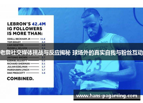 老詹社交媒体挑战与反应揭秘 球场外的真实自我与粉丝互动 老詹社交媒体挑战与反应揭秘 球场外的真实自我与粉丝互动